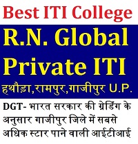 ITI Exam Time Table 2020 2
