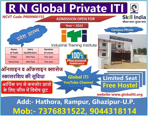 UP ITI Admission Form 2022 2 UP ITI Admission Form 2022 1