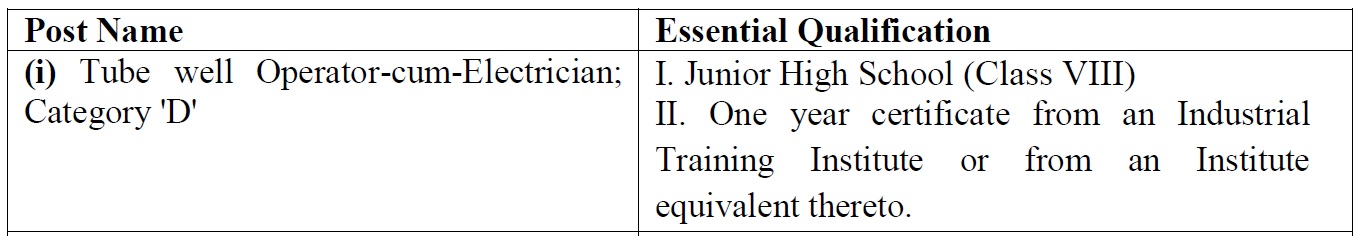 Allahabad High Court Recruitment 2022
