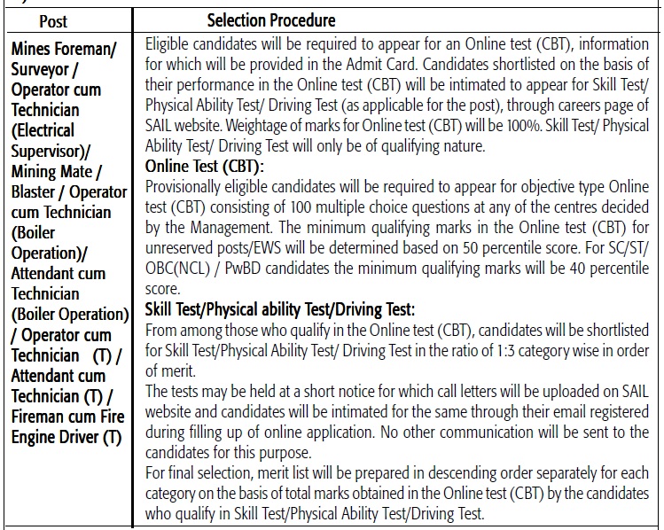 SAIL Recruitment 2022