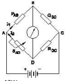 Electrician Theory Mock Test ITI 1st Year Free 36