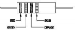 Electrician Theory Mock Test ITI 1st Year Free 40
