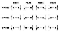 Electrician Theory Mock Test ITI 2nd Year Free 37