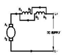 Electrician Theory Mock Test ITI 2nd Year Free 14
