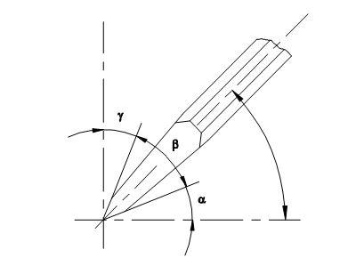 Fitter Theory Mock Test 1st Year Free 39
