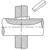 Fitter Theory Mock Test 2nd Year Free 7