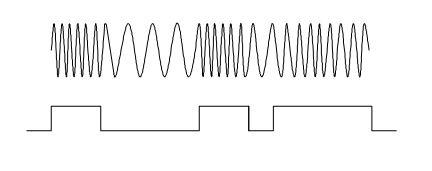 Electronic Mechanic 2nd Year Mock Test 22