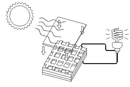 Electronic Mechanic 2nd Year Mock Test 68