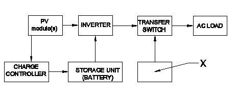 Electronic Mechanic 2nd Year Mock Test 70