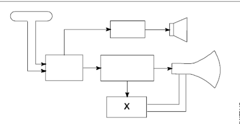 Electronic Mechanic 2nd Year Mock Test 83