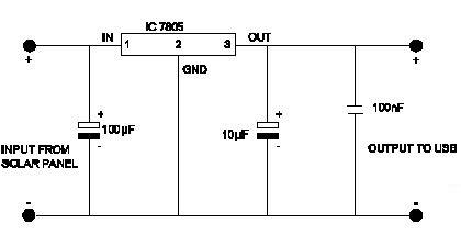Electronic Mechanic 2nd Year Mock Test 61