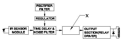 Electronic Mechanic 2nd Year Mock Test 87
