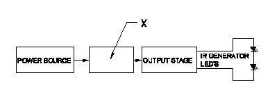 Electronic Mechanic 2nd Year Mock Test 84