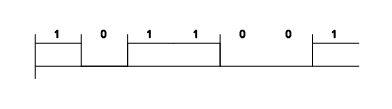 Electronic Mechanic 2nd Year Mock Test 21