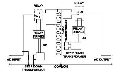 Electronic Mechanic 2nd Year Mock Test 46