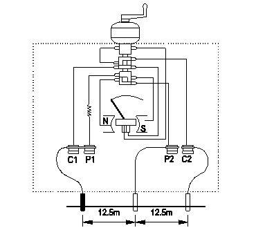 Electronic Mechanic 2nd Year Mock Test 48
