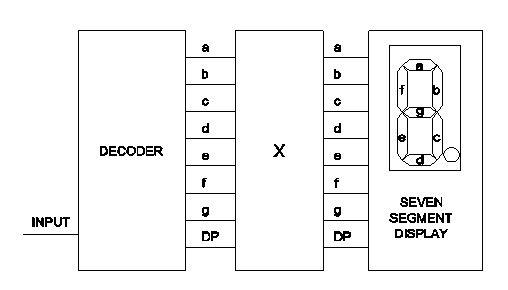 Electronic Mechanic 2nd Year Mock Test 30