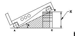 Fitter Theory Mock Test 2nd Year Free 28