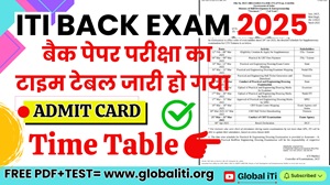 NCVT ITI Back Paper Exam Date 2025
